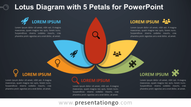 Diagrama Gratis de Lotus Con 5 Pétalos Para PowerPoint