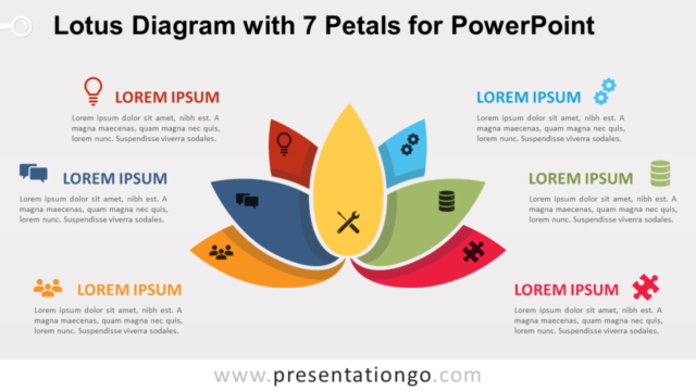 Diagrama Gratis de Lotus Con 7 Pétalos Para PowerPoint