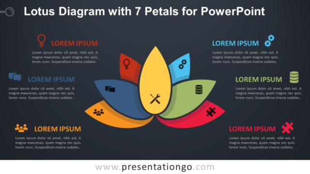Diagrama Gratis de Lotus Con 7 Pétalos Para PowerPoint