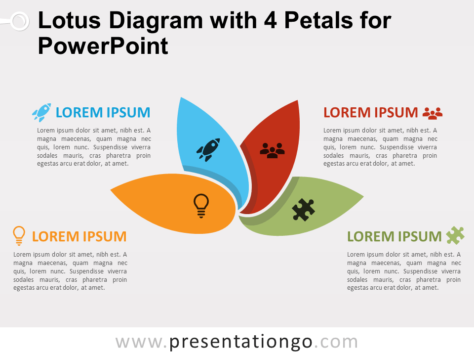 Diagrama Gratis de Lotus Con 4 Pétalos Para PowerPoint