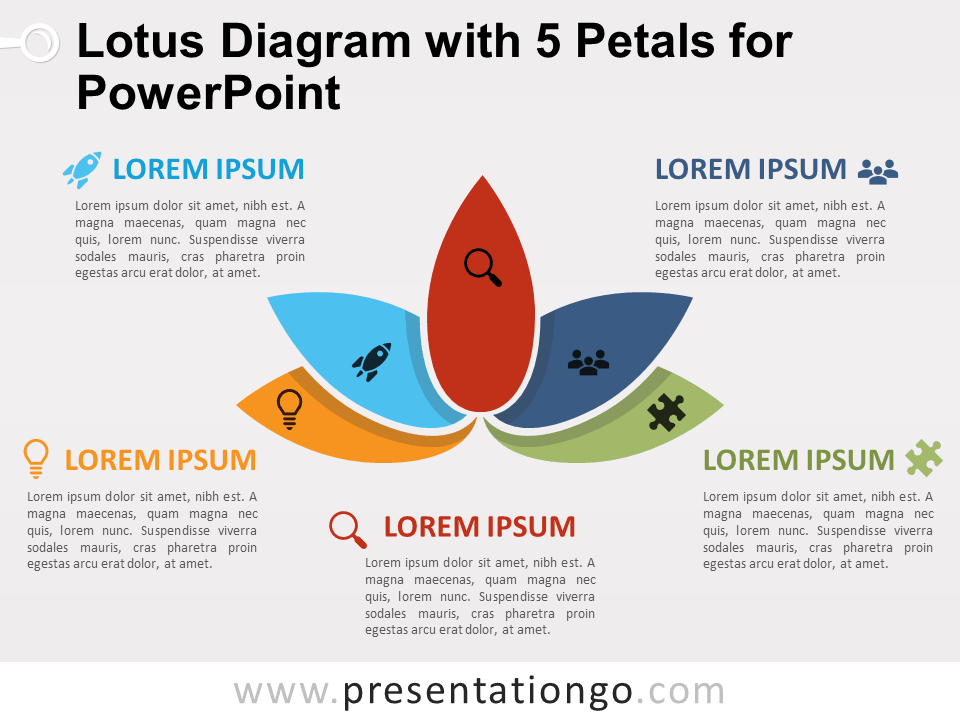 Diagrama Gratis de Lotus Con 5 Pétalos Para PowerPoint