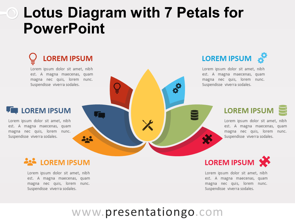 Diagrama Gratis de Lotus Con 7 Pétalos Para PowerPoint