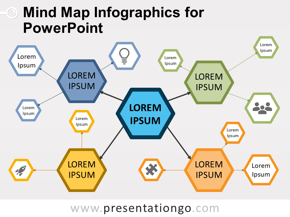 Infografía Gratis de Mapa Mental Para PowerPoint