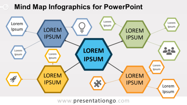 Infografía Gratis de Mapa Mental Para PowerPoint