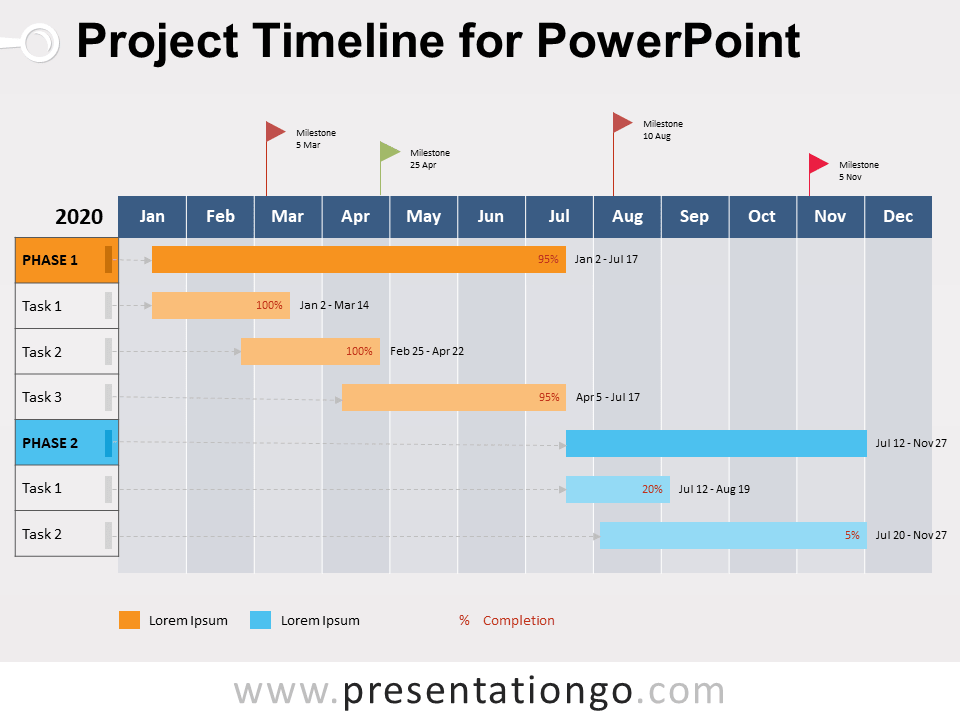 Cronograma de Proyecto Gratis Para PowerPoint