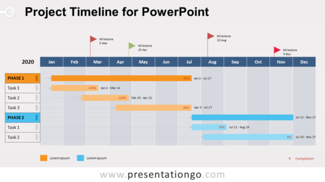Cronograma de Proyecto Gratis Para PowerPoint