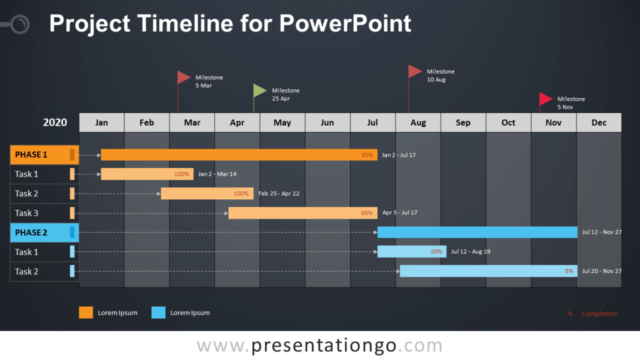 Cronograma de Proyecto Gratis Para PowerPoint