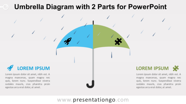 Diagrama Gratis de Paraguas Con 2 Partes Para PowerPoint