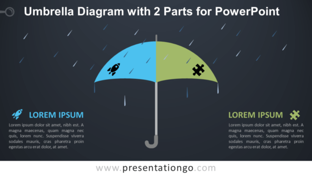 Diagrama Gratis de Paraguas Con 2 Partes Para PowerPoint