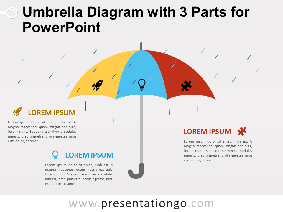 Diagrama Gratis de Paraguas Con 3 Partes Para PowerPoint