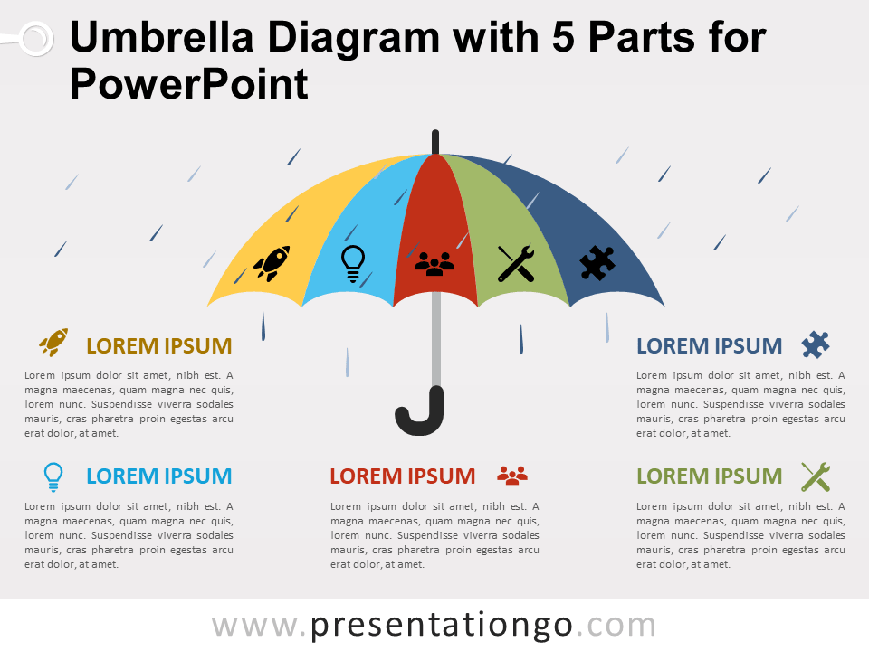 Diagrama Gratis de Paraguas Con 5 Partes Para PowerPoint