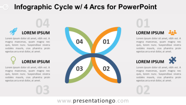 Ciclo Infográfico Gratis Con 4 Arcos Para PowerPoint