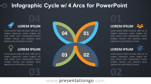 Ciclo Infográfico Gratis Con 4 Arcos Para PowerPoint