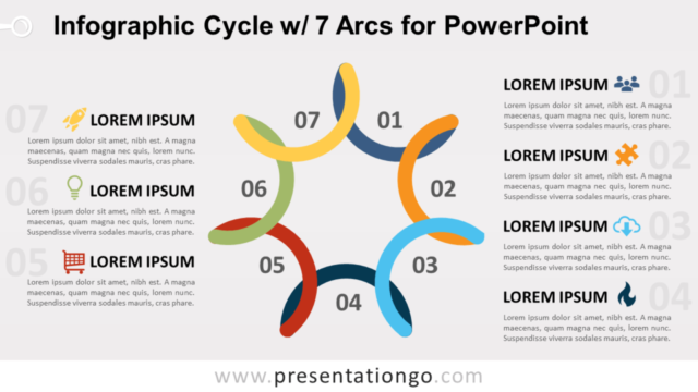 Infografía Cíclica Con 7 Arcos Gratis Para PowerPoint