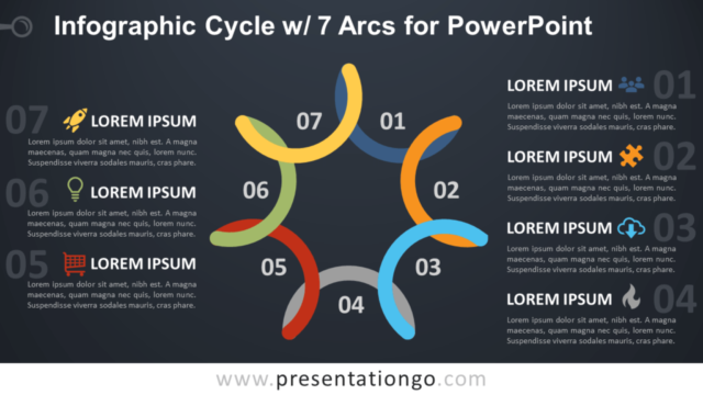 Infografía Cíclica Con 7 Arcos Gratis Para PowerPoint