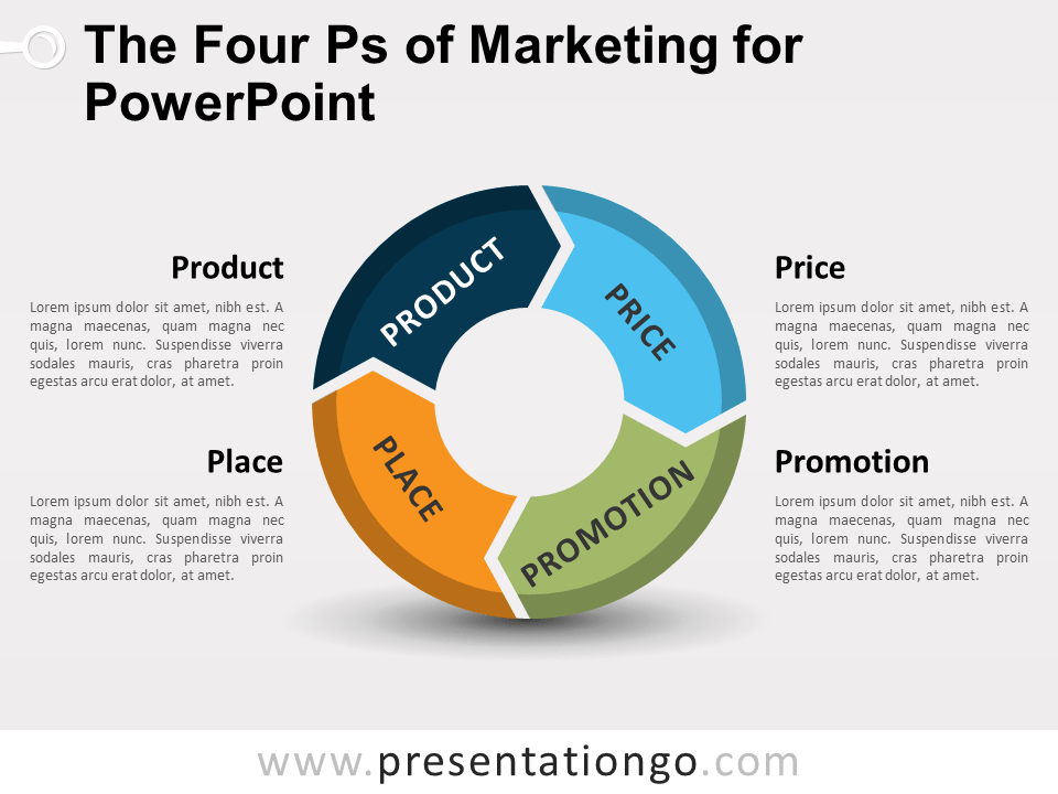 Las Cuatro P Del Marketing Para Powerpoint