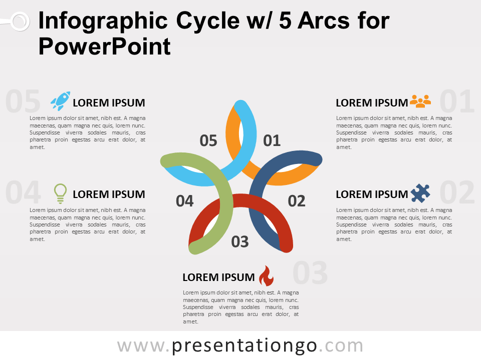 Diagrama Gratis de Ciclo Infográfico Con 5 Arcos Para PowerPoint