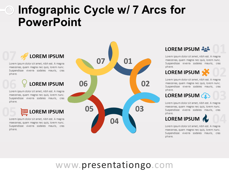Diagrama Gratis de Ciclo Infográfico Con 7 Arcos Para PowerPoint