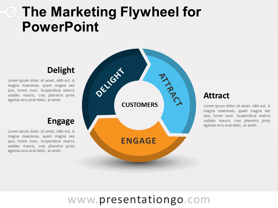 Rueda de Marketing Gratis Para PowerPoint