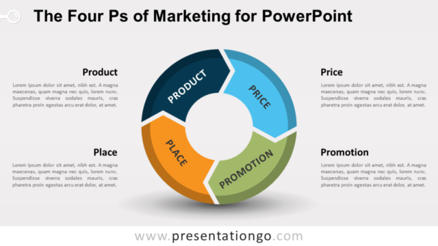 Las Cuatro P Del Marketing Para Powerpoint