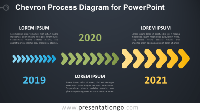 Diagrama Gratis de Proceso Chevron Para PowerPoint