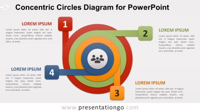 Diagrama de Círculos Concéntricos Gratis Para PowerPoint