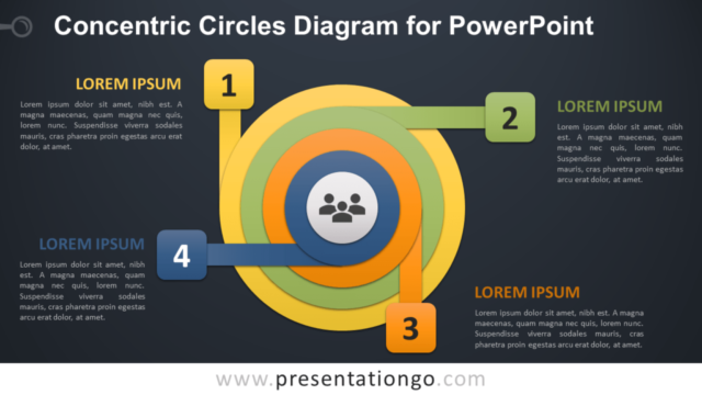 Diagrama de Círculos Concéntricos Gratis Para PowerPoint