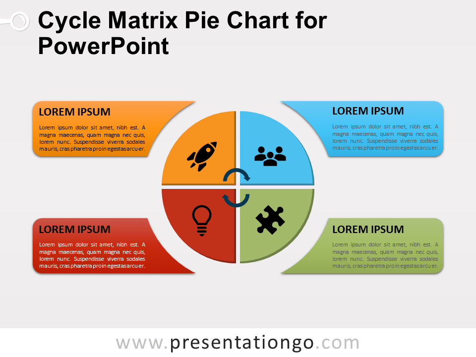 Gráfico Circular de Matriz de Ciclos Gratis Para PowerPoint