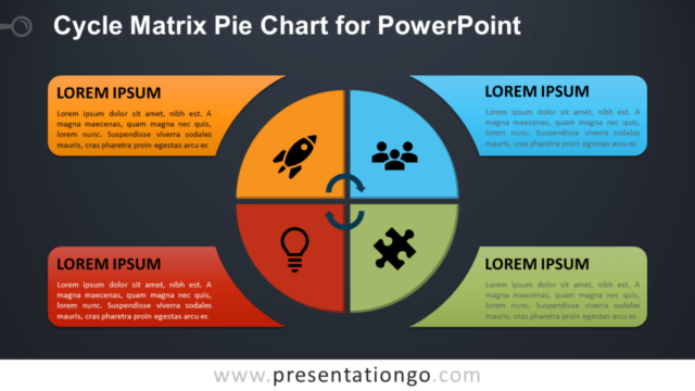 Gráfico Circular de Matriz de Ciclos Gratis Para PowerPoint