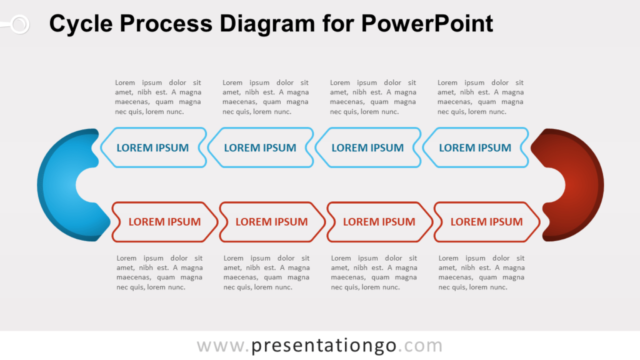 Diagrama de Proceso Cíclico Gratis Para PowerPoint
