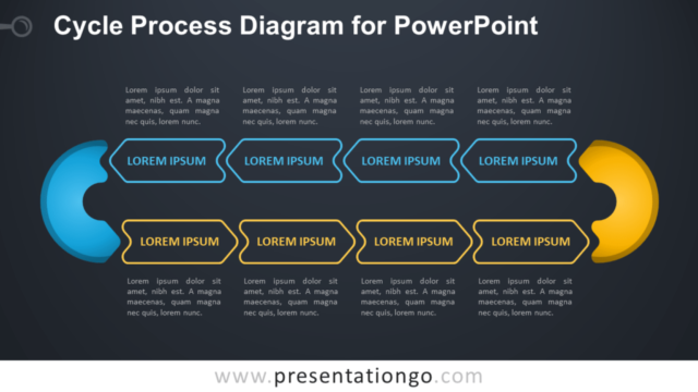 Diagrama de Proceso Cíclico Gratis Para PowerPoint