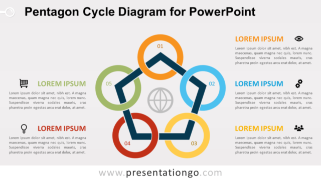 Diagrama de Ciclo de Pentágono Y Círculos Gratis Para PowerPoint