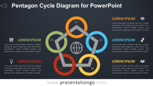 Diagrama de Ciclo de Pentágono Y Círculos Gratis Para PowerPoint