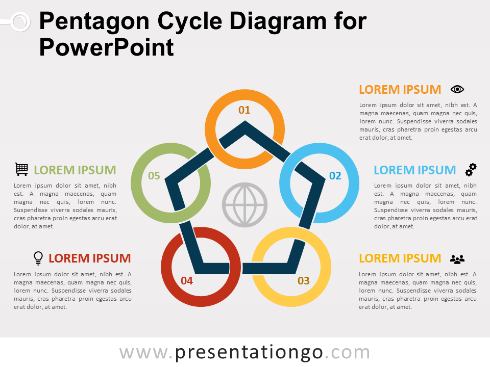 Diagrama de Ciclo de Pentágono Y Círculos Gratis Para PowerPoint