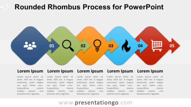 Proceso Con Rombos Redondeados Gratis Para PowerPoint