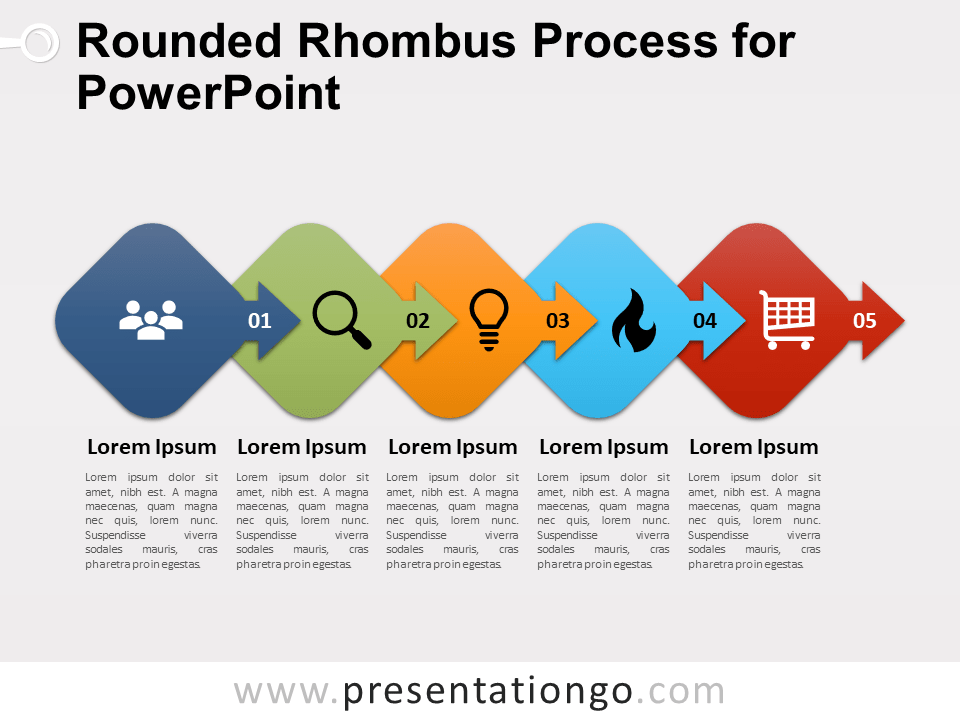 Proceso Con Rombos Redondeados Gratis Para PowerPoint