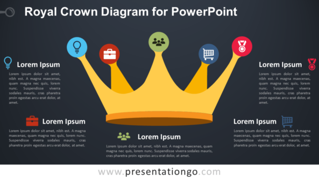 Diagrama de Corona Real Gratis Para PowerPoint