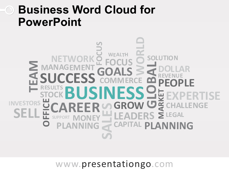 Nube de Palabras Empresariales Gratis Para PowerPoint
