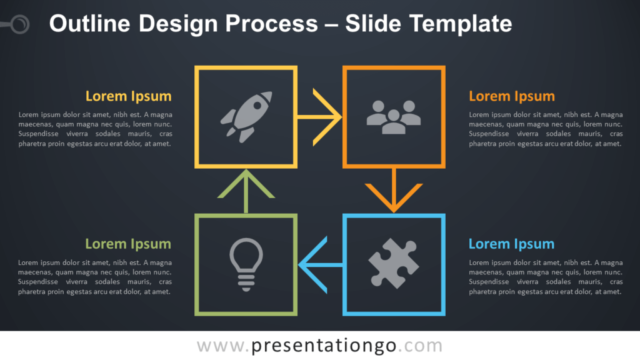 Proceso de Diseño de Contorno Gratis Para PowerPoint Y Google Slides