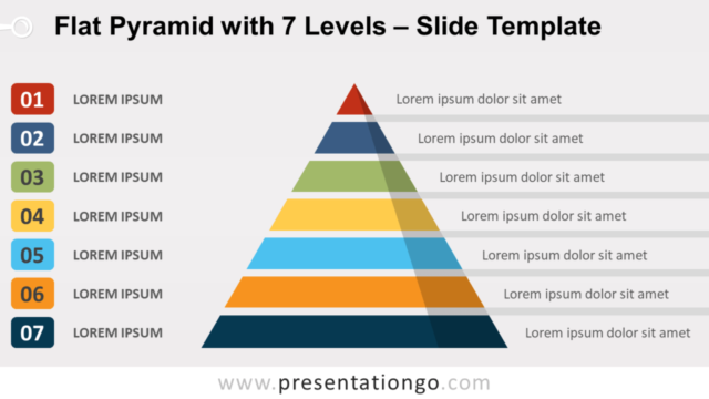 Pirámide Plana Con 7 Niveles Gratis Para PowerPoint Y Google Slides