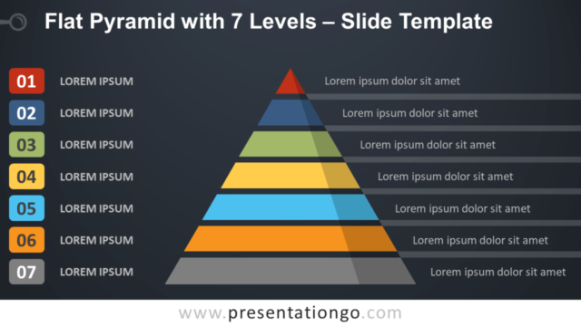 Pirámide Plana Con 7 Niveles Gratis Para PowerPoint Y Google Slides