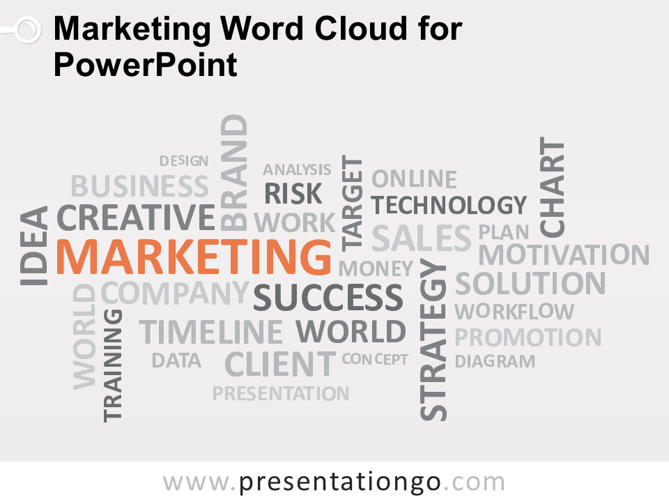 Nube de Palabras de Marketing Gratis Para PowerPoint