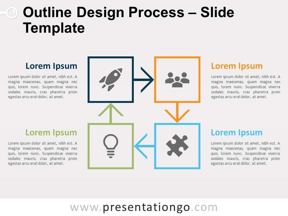 Proceso de Diseño de Contorno Gratis Para PowerPoint Y Google Slides
