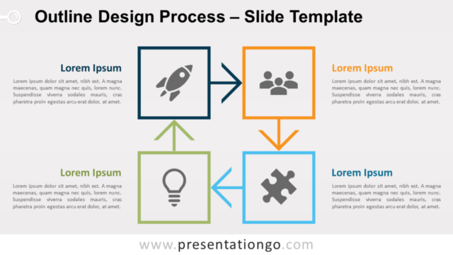 Proceso de Diseño de Contorno Gratis Para PowerPoint Y Google Slides