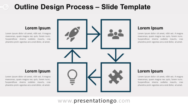 Proceso de Diseño de Contorno Gratis Para PowerPoint Y Google Slides