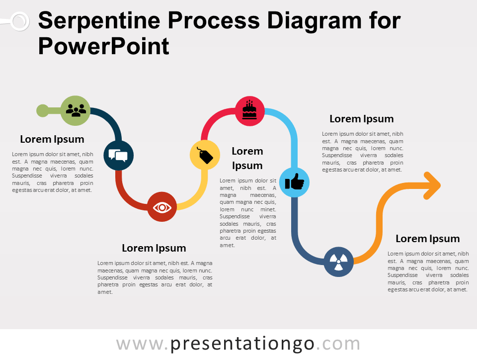Diagrama de Proceso Serpenteante Gratis Para PowerPoint