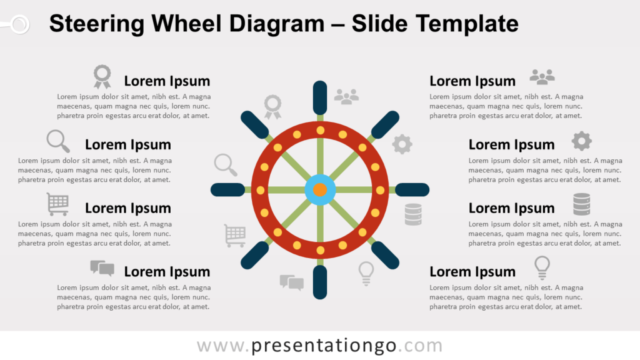 Diagrama de Volante de Dirección Gratis Para PowerPoint Y Google Slides