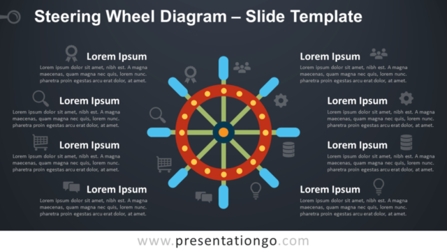 Diagrama de Volante de Dirección Gratis Para PowerPoint Y Google Slides