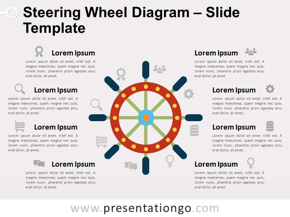 Diagrama de Volante de Dirección Gratis Para PowerPoint Y Google Slides