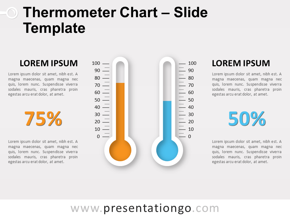 Gráfico de Termómetro Gratis Para PowerPoint Y Google Slides